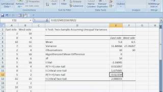 Performing an independent samples t test in Excel [upl. by Derdlim]