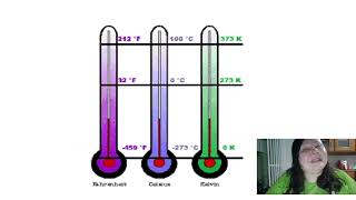 ESCALAS TERMOMÉTRICAS [upl. by Abate]