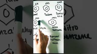 Nomenclature of Benzene derivatives chemistry lecture studyorganicchemistry [upl. by Luba388]