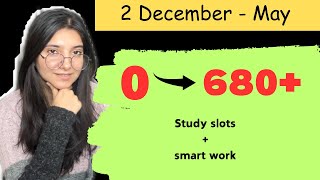 Neet 2025 🔥 Last 5 Months Plan to Crack NEET Roapmap to 680 marks  neet study studyhard [upl. by Annelak]