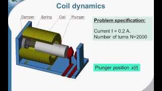 Relay dynamics simulation using Microsoft Excel and QuickField API [upl. by Kapoor46]