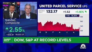 Dividendpaying stocks are more compelling after rate cut says T Rowe Price CIO John Linehan [upl. by Aienahs]