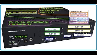 إستعادة ضبط المصنع للسنترال باناسونيك KX NS500 FACTORY DEFULT SETTINNG  NS500 [upl. by O'Malley]