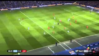 Manchester City 21 Liverpool Highlights Onside Goal Called Offside [upl. by Giorgi]