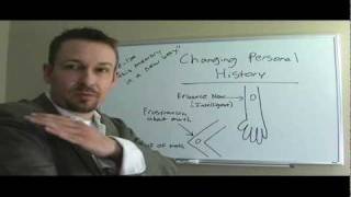 How to Change Personal History NLP Practitioner Course  Dr Steve G Jones [upl. by Ardeha]