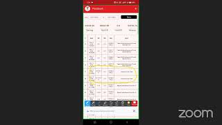 Live Youtag Business Plan amp Live income proof05112024 [upl. by Yhtomit]