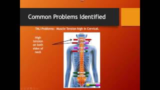 EP Stress Score Simplifying Interpretation of Static sEMG [upl. by Nymassej]