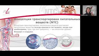 О технологии NTC  о продукции FITLINE и ее преимуществах от штатного врача компании [upl. by Lesab]