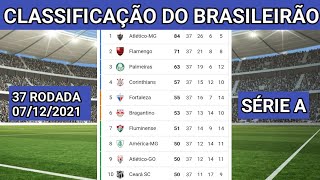 CLASSIFICAÃ‡ÃƒO DO BRASILEIRÃƒO 2021 HOJE  37Âª RODADA  TABELA DO BRASILEIRÃƒO 2021 HOJE [upl. by Nolana]