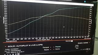 B20 Turbo Low Boost Pull  105Psi  346whp [upl. by Yssirc]