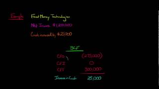 IAS 7  STATEMENT OF CASHFLOWS PART 1 [upl. by Immac]