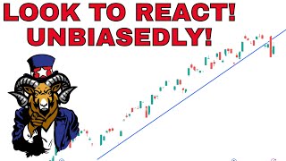 PRICE ACTION TRADE IDEAS for SPY NVDA QQQ IWM APPLE AMD TESLA [upl. by Arhoz551]