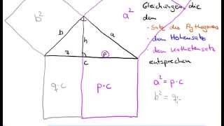 Pythagoras Höhen und Kathetensatz [upl. by Ahsain]