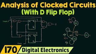 Analysis of Clocked Sequential Circuits with D Flip Flop [upl. by Rahman]