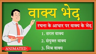 Rachna ke aadhar par vakya bhed class 10 animation  explanation  Vakya bhed class 10 hindi [upl. by Nosnibor808]