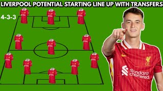 🚨 LIVERPOOL POTENTIAL STARTING LINE UP WITH TRANSFERS 🔥  WINTER ❄️ TRANSFER WINDOW 2025✅ [upl. by Coit]