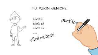 Mutazioni genetiche [upl. by Ssitnerp]