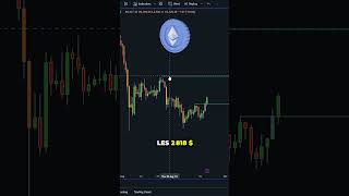 ETHEREUM OBJECTIF 2800  😱 crypto cryptomonnaie ethereum eth trading bullrun investir [upl. by Aremaj]