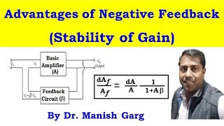 Stability of Gain  Gain Stabilization  Feedback AmplifiersBSc 3 Electronics  GATE  UGCCSIR [upl. by Hamian]