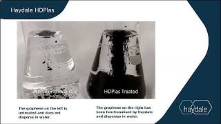 Graphene Functionalization [upl. by Straub]