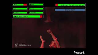 The Boxtrolls 2014 final battle with healthbars [upl. by Ronym120]