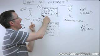 What are futures  MoneyWeek Investment Tutorials [upl. by Ahsieat]