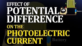 Effect of Potential Difference on the Photoelectric Current  Physics Animated Video [upl. by Hsivat]