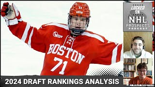 Breaking Down 2024 NHL Draft December Rankings  Scouting Notebook [upl. by Zebe]