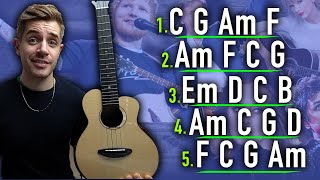 The 5 Most Popular Ukulele Chord Progressions and how to play them [upl. by Esmaria]