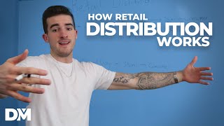 How Retail Distribution Works  Margins Process and Distribution [upl. by Cha]