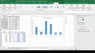 Réaliser un histogramme avec Excel [upl. by Adnot283]