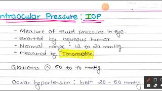 INTRAOCULAR PRESSURE IOP  SPECIAL SENSES  EYE  PHYSIOLOGY [upl. by Mclain]