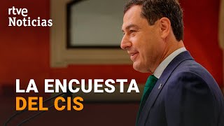 ELECCIONES ANDALUCÍA Según el CIS GANARÍA el PP con amplia VENTAJA y cerca de la MAYORÍA  RTVE [upl. by Cherian]