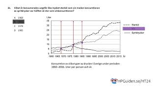 Högskoleprovet DTK uppgift 36 från höstens högskoleprov 2024 provpass 4 kvantitativ del [upl. by Kiri]