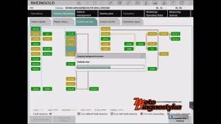 Rheingold 2016 diagnostic BMW E60 by INPA DCAN and ENET interfaces [upl. by Swords]