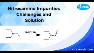 Nitrosamine Impurities Challenges and Solution [upl. by Feune45]