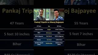 Pankaj Tripathi 🆚 Manoj Bajpayee [upl. by Erdried]