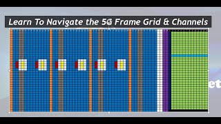 5G Frame Structure Learn to Navigate the 5G Frame and Channels [upl. by Atiekan694]