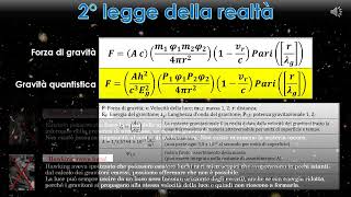 Il gravitone e la gravità quantistica [upl. by Lopez]