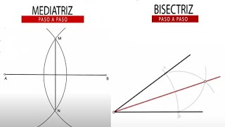 Mediatriz y Bisectriz Guía Práctica de Geometría [upl. by Tyrus]