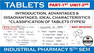 Tablets  Introduction Ideal characteristics Classification  Part 1 Unit 2  Industrial Pharmacy [upl. by Ecidnak]