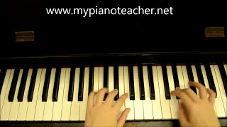 G sharp Melodic Minor Scale [upl. by Royce]