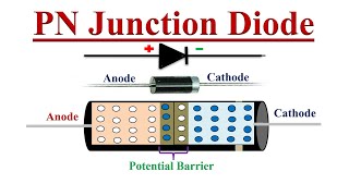 PN Junction Diode and VI Characteristics Explained [upl. by Amarette635]