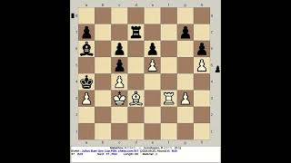 Malakhov V vs Jumabayev R  Julius Baer Gen Cup PlayIn 2024 chess com INT R4 [upl. by Dell]