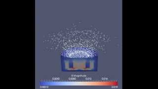 Magnetron sputtering in OpenFOAM [upl. by Ahsha]