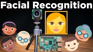 Face Recognition With Raspberry Pi  OpenCV  Python [upl. by Dianne]