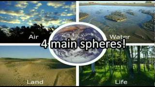 Earths 4 Main Spheres  A Song [upl. by Nerrag812]