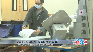 Pima County continues counting ballots with several races too close to call [upl. by Caneghem]