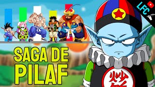 DRAGON BALL NIVELES DE PODER SAGA DE PILAF [upl. by Chicky]