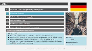 GER 41 Data Imports with Python [upl. by Ramsden]